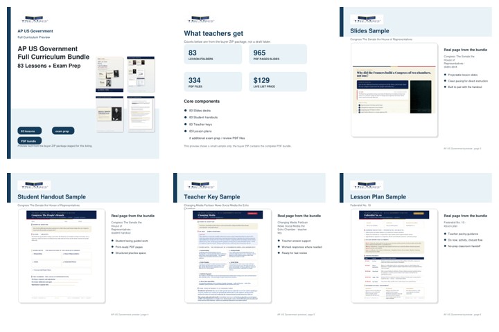 AP US Government bundle preview contact sheet with lesson slides, handout, key, and lesson plan pages.