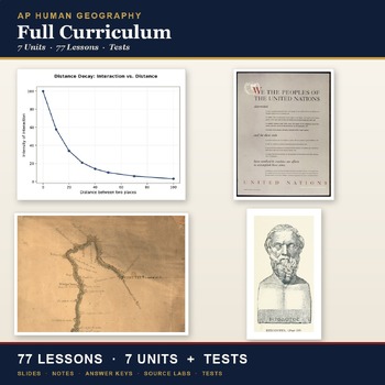 AP Human Geography full curriculum bundle cover with 77 lessons, seven units, and tests.