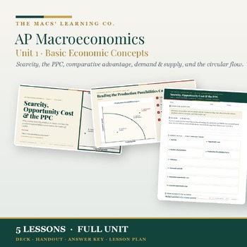 AP Macroeconomics Unit 1 basic economic concepts cover with five lessons and answer-key support.