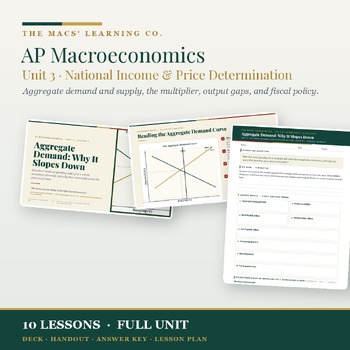 AP Macroeconomics Unit 3 National Income and Price Determination product cover with AD-AS and fiscal policy support.