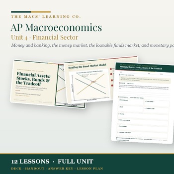 AP Macroeconomics Unit 4 2026-27 Financial Sector cover with money market, loanable funds, banking, monetary policy, and answer-key support.