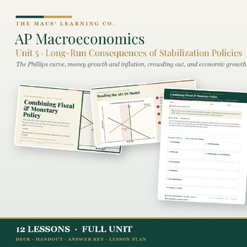 AP Macroeconomics Unit 5 2026-27 Long-Run Stabilization Policy cover with Phillips curve, deficits, debt, crowding out, inflation, economic growth, and answer-key support.