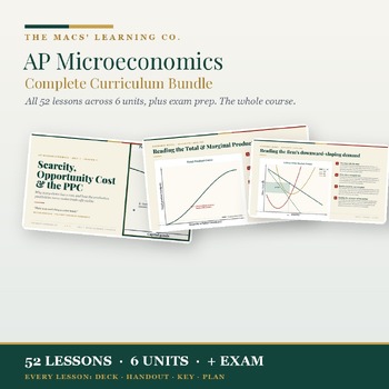 AP Microeconomics full curriculum product cover with 52 lessons and exam prep.