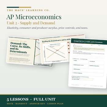 AP Microeconomics Unit 2 supply and demand public product cover with price controls and graph practice.