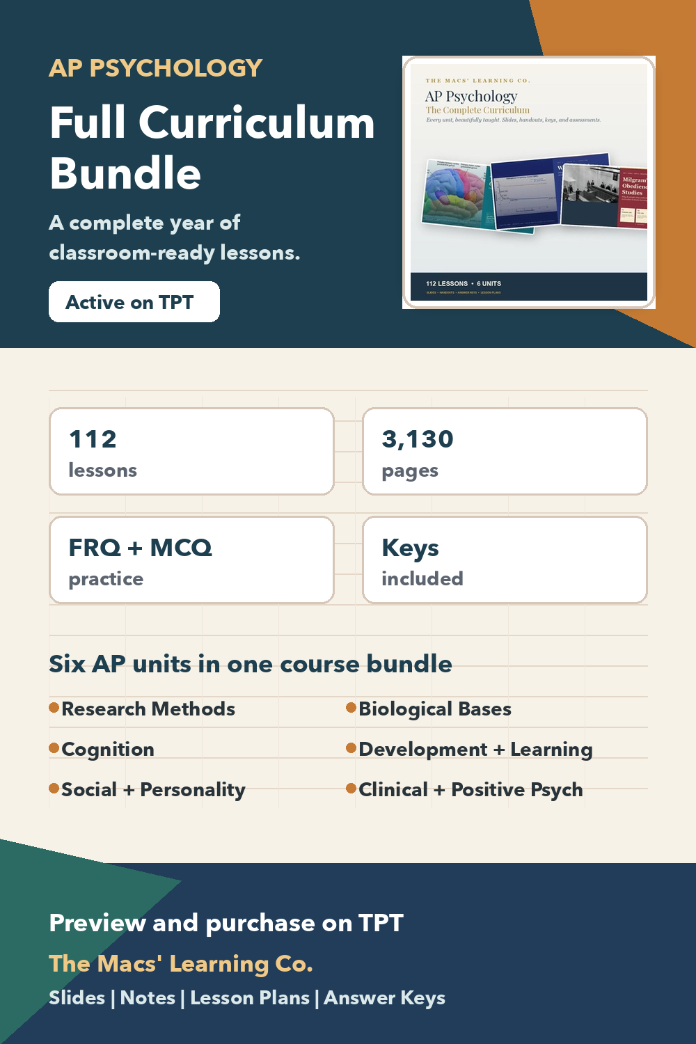 AP Psychology full curriculum bundle preview with 112 lessons, six AP units, answer keys, and FRQ plus MCQ practice.