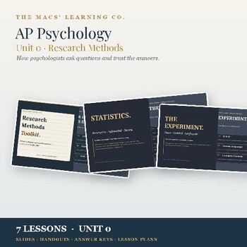 AP Psychology research methods and statistics unit product cover.