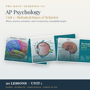AP Psychology Unit 1 Biological Bases of Behavior cover with slides, notes, and answer-key support.
