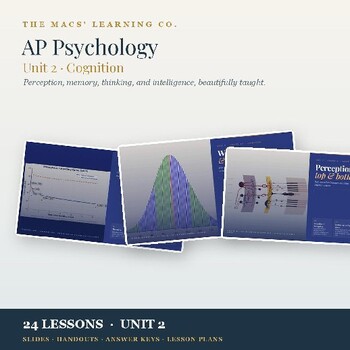 AP Psychology Unit 2 Cognition, Memory, and Intelligence product thumbnail.