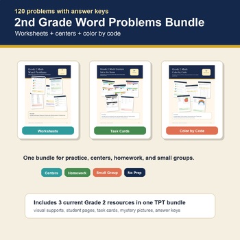 Grade 2 word-problems bundle cover with worksheets, centers, color-by-code practice, and answer-key support.