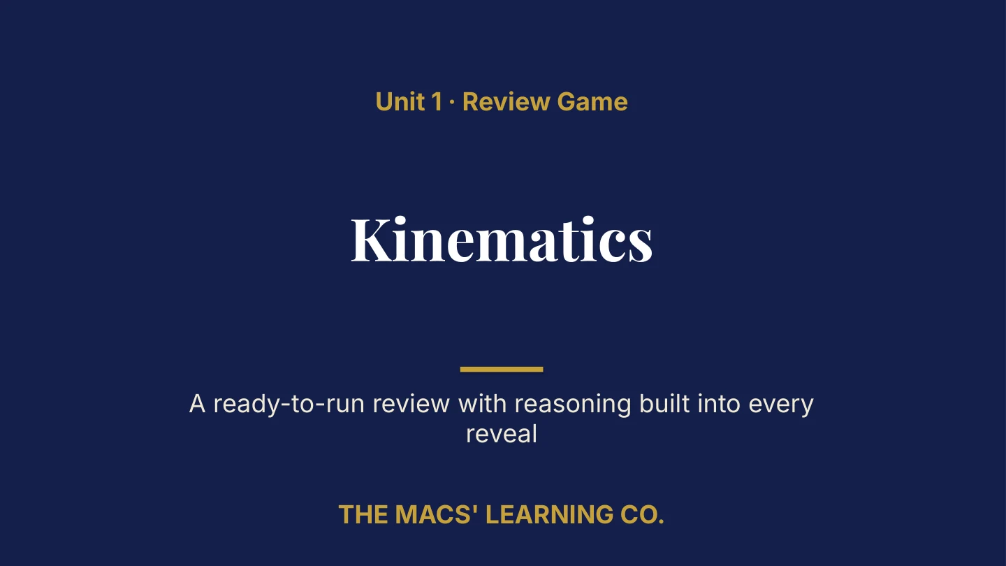 AP Physics 1 Unit 1 title page: Kinematics.