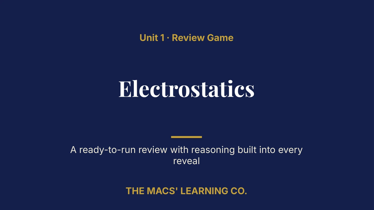AP Physics C E&M Unit 1 title page: Electrostatics.