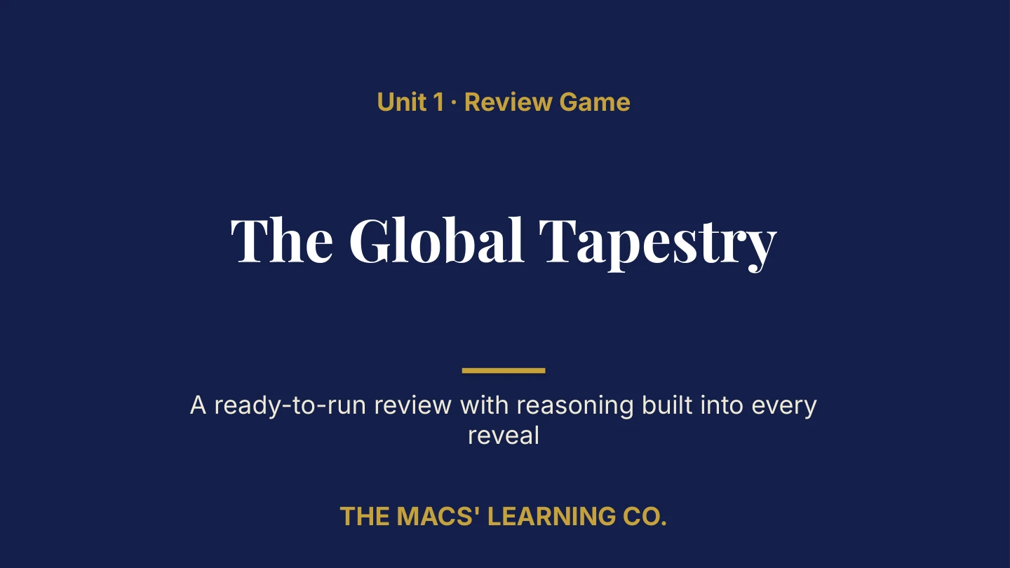 AP World History: Modern Unit 1 title page: The Global Tapestry.