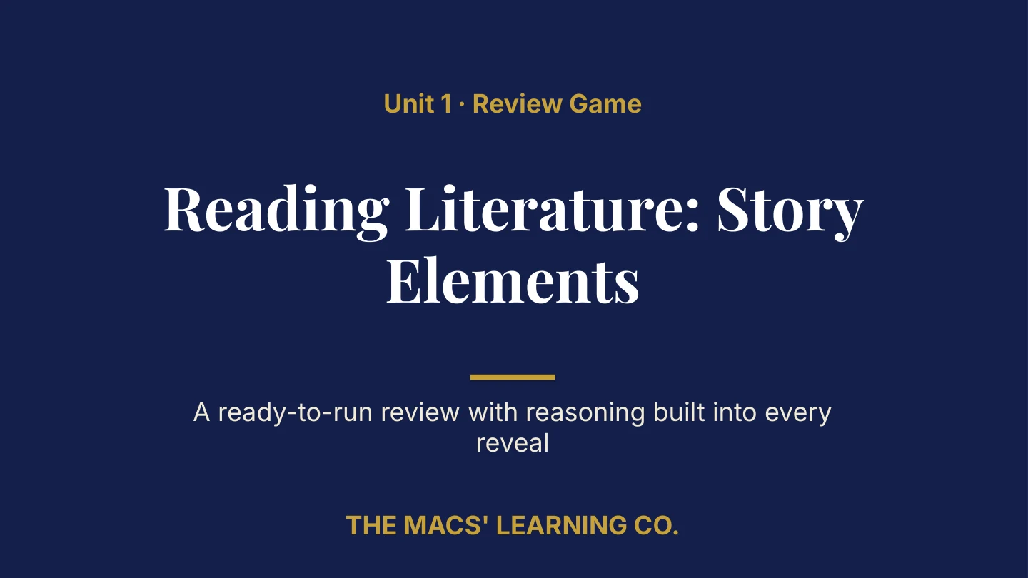 Grade 7 ELA Unit 1 title page: Reading Literature: Story Elements.