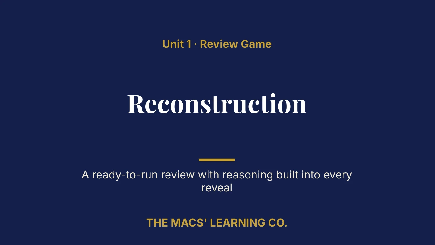 Grade 8 U.S. History II Unit 1 title page: Reconstruction.