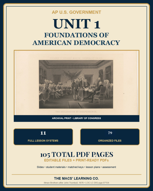 AP U.S. Government Unit 1 Curriculum cover