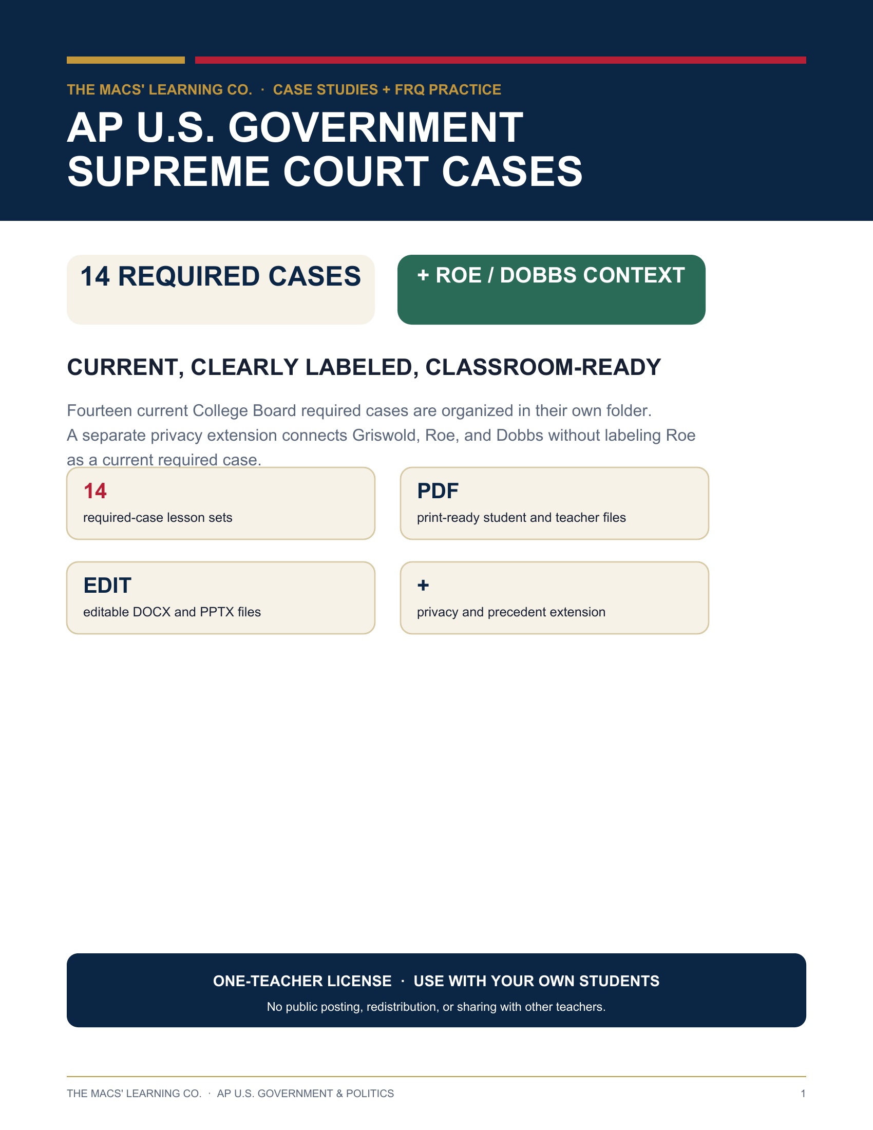 AP U.S. Government Supreme Court Cases cover