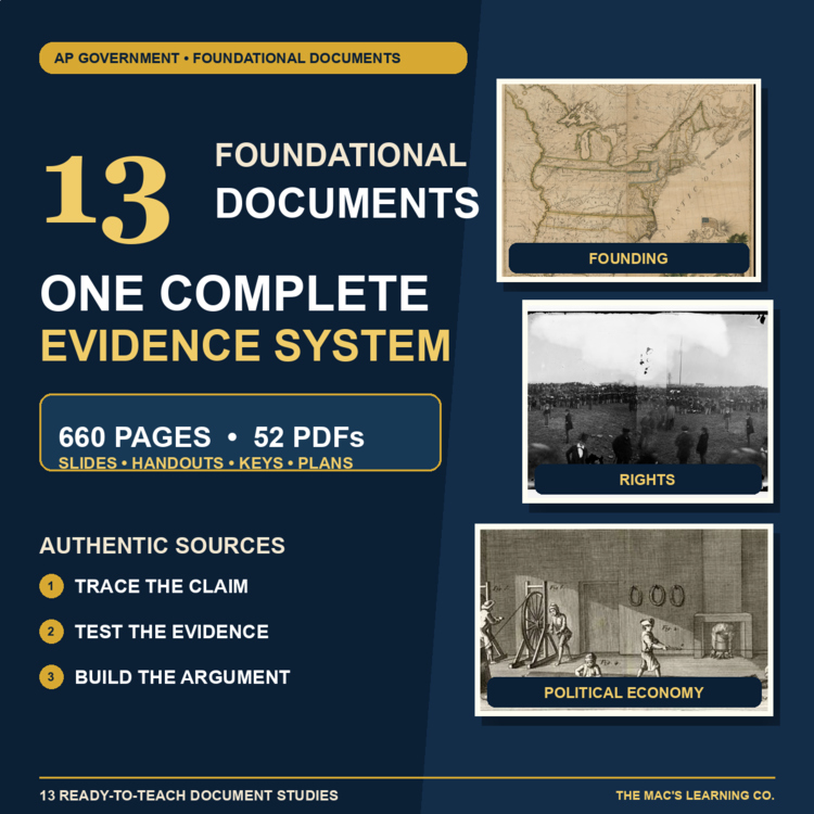 AP U.S. Government Required Foundational Documents cover