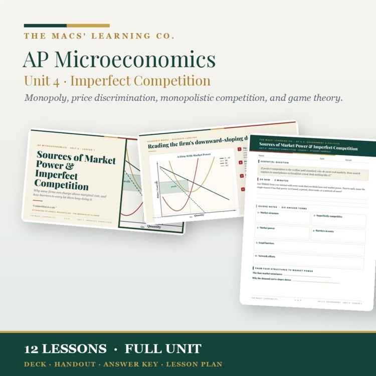 AP Microeconomics Unit 4: Imperfect Competition cover