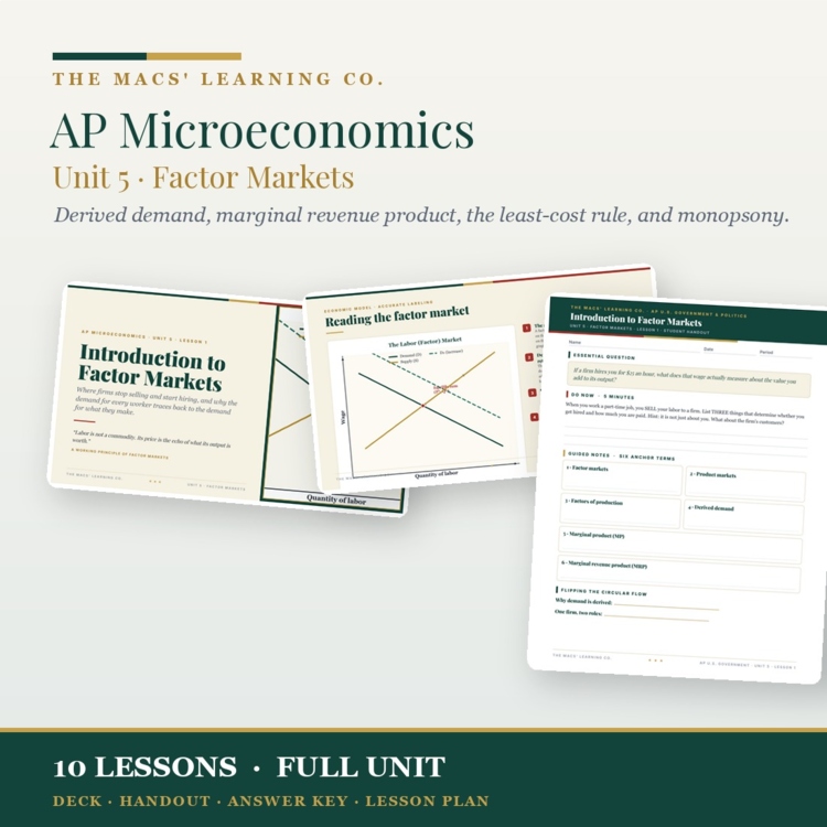 AP Microeconomics Unit 5: Factor Markets cover