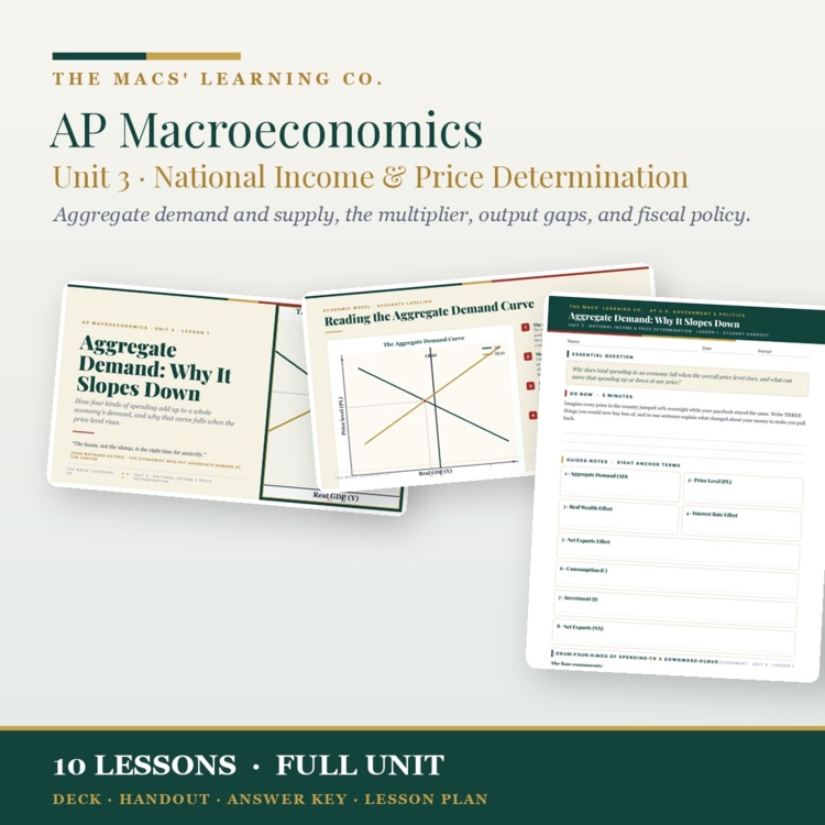 AP Macroeconomics Unit 3 National Income cover