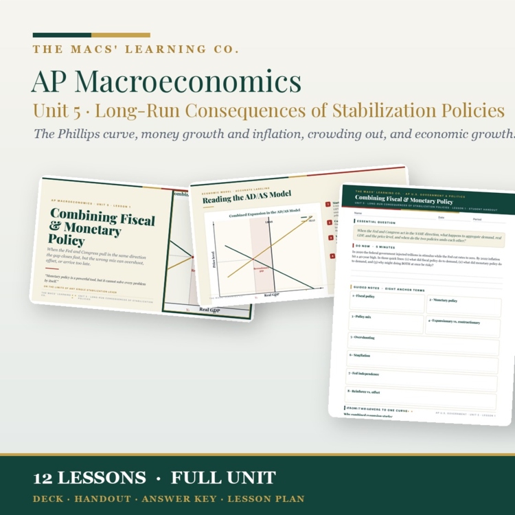 AP Macroeconomics Unit 5: Long-Run Stabilization Policy cover