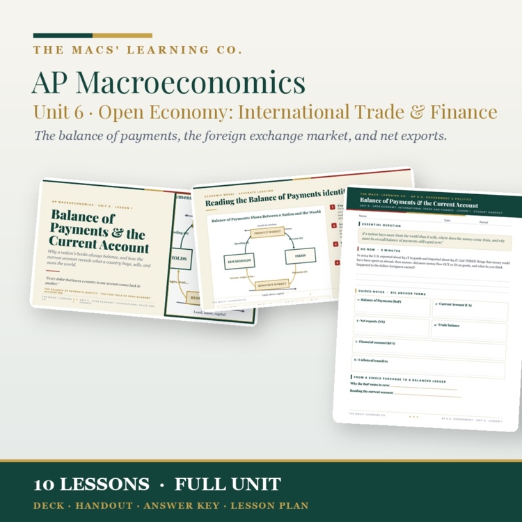 AP Macroeconomics Unit 6: Open Economy & International Trade cover
