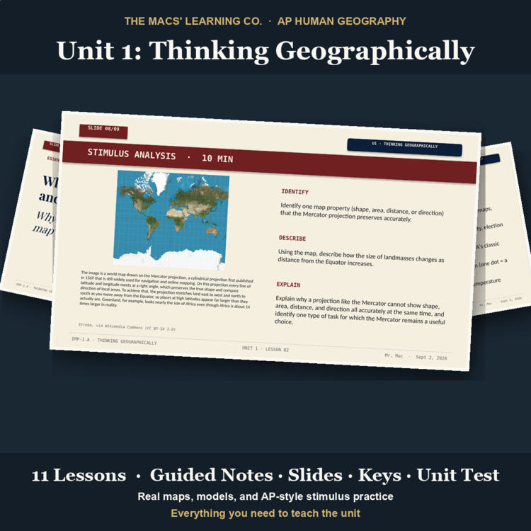 AP Human Geography Unit 1: Thinking Geographically cover