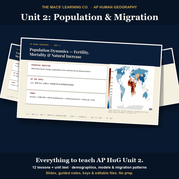 AP Human Geography Unit 2: Population & Migration Patterns cover