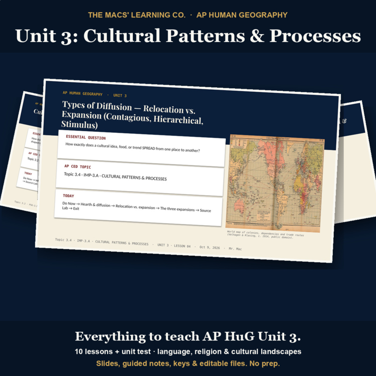 AP Human Geography Unit 3: Cultural Patterns & Processes cover