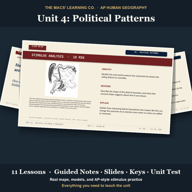 AP Human Geography Unit 4: Political Patterns & Processes cover