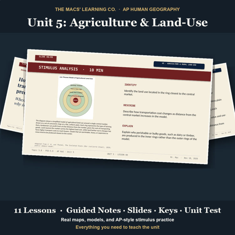 AP Human Geography Unit 5: Agriculture & Rural Land-Use cover