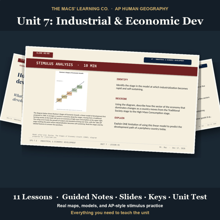 AP Human Geography Unit 7: Industrial & Economic Development cover