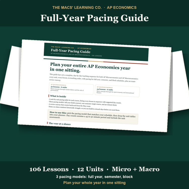 AP Economics Pacing Guide cover