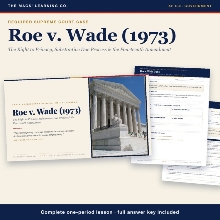 AP Government Roe v. Wade Lesson cover