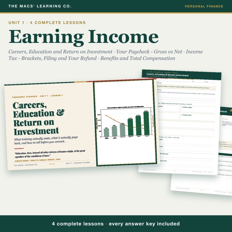 Personal Finance Unit 1: Earning Income cover
