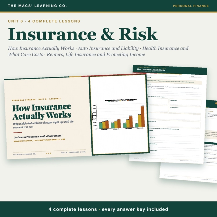 Personal Finance Unit 6: Insurance & Risk cover