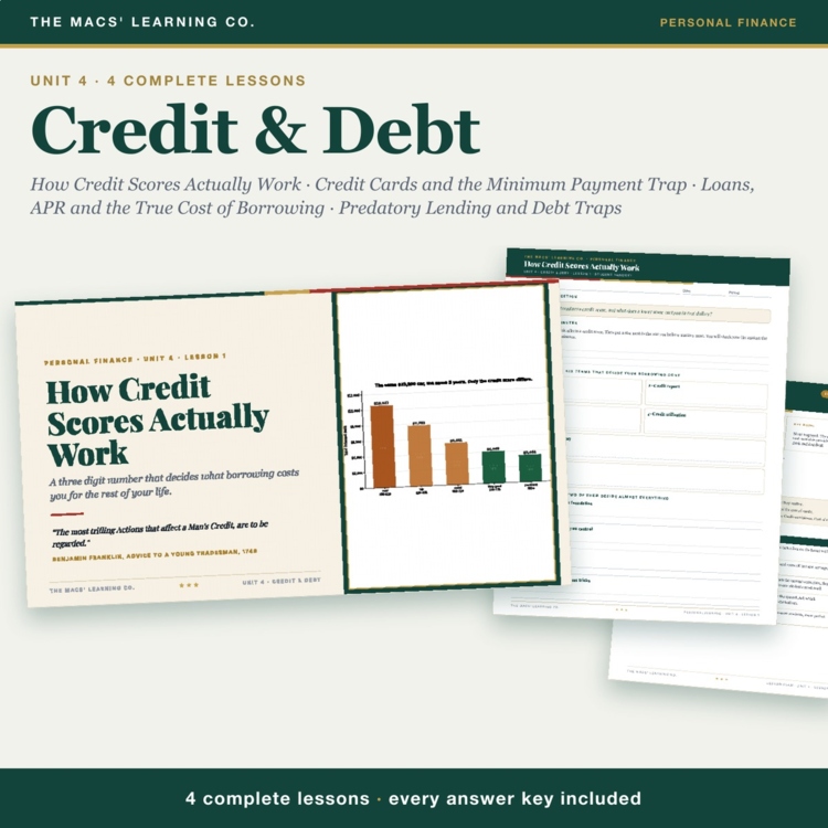 Personal Finance Unit 4: Credit & Debt cover