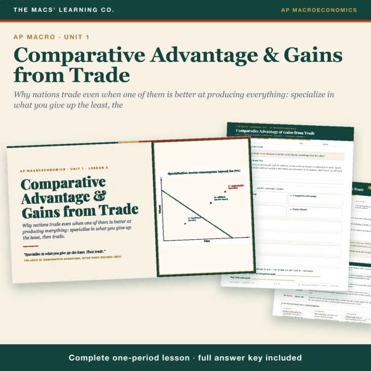 AP Macro Comparative Advantage Lesson cover