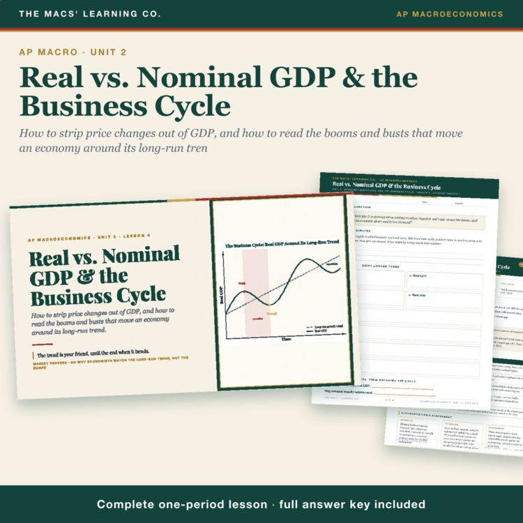 AP Macro Real vs Nominal GDP Lesson cover
