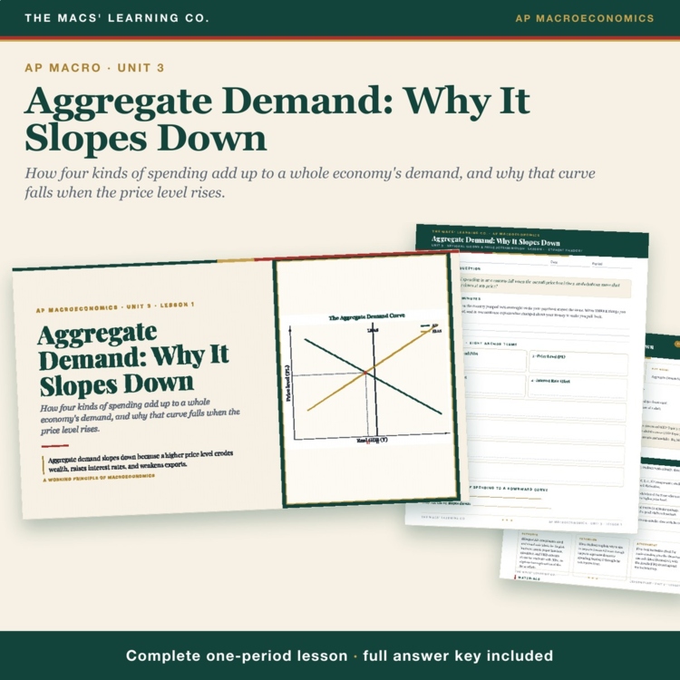 AP Macro Aggregate Demand Lesson cover