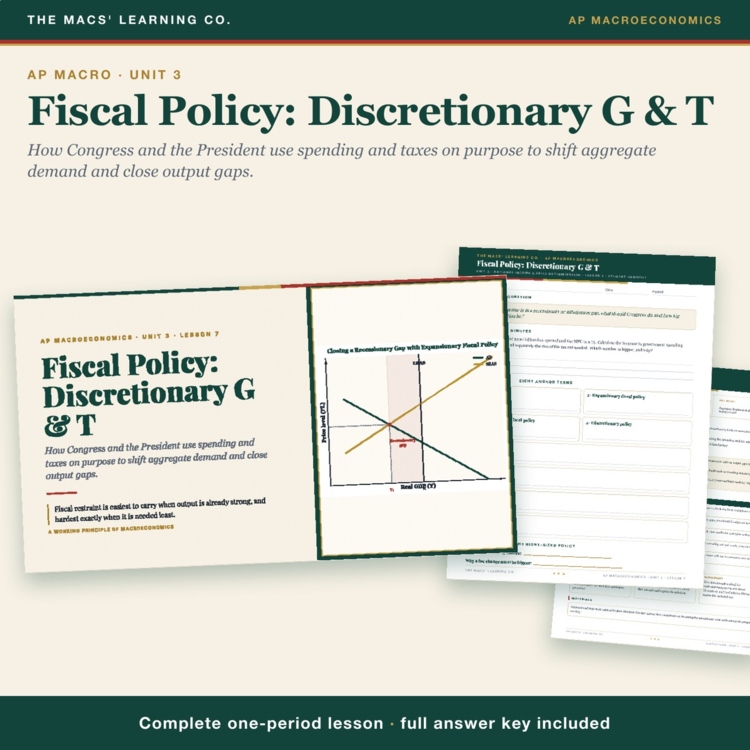 AP Macro Fiscal Policy Lesson cover