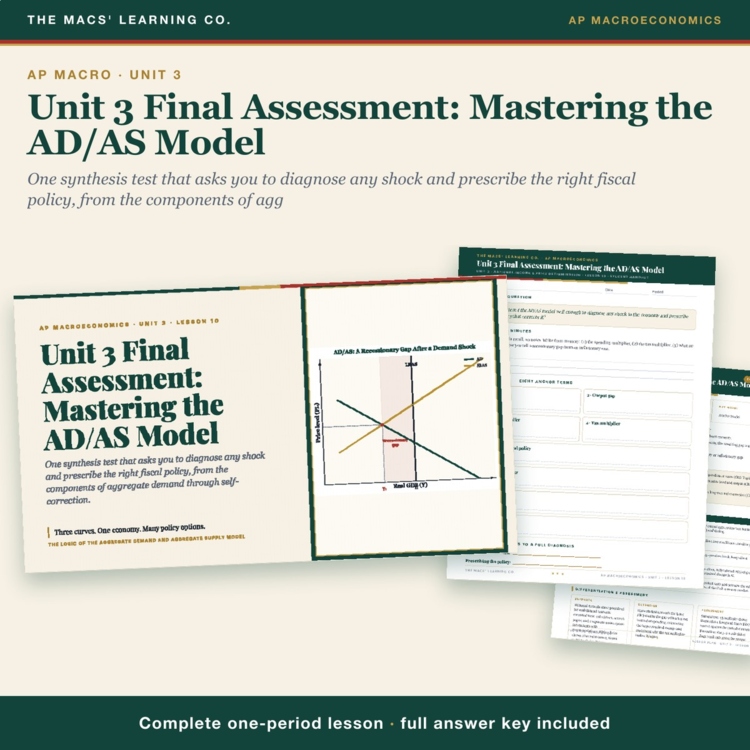 AP Macro Unit 3 Assessment Lesson cover
