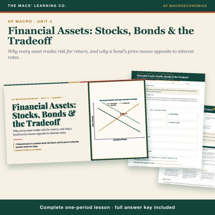AP Macro Financial Assets Lesson cover