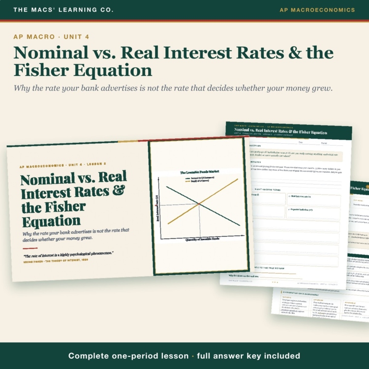 AP Macro Nominal vs Real Interest Rates Lesson cover