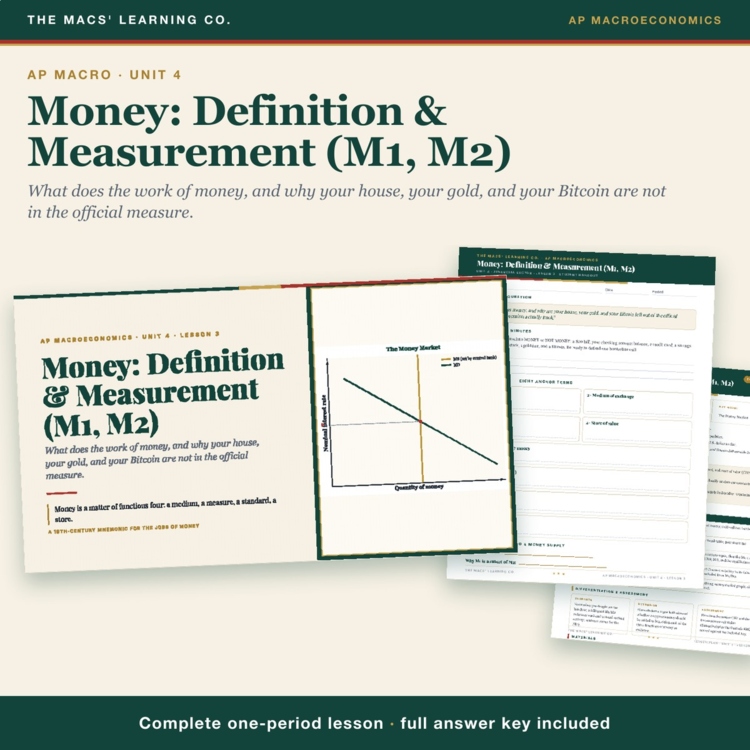 AP Macro Money, M1 & M2 Lesson cover