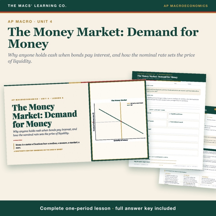 AP Macro Money Demand Lesson cover