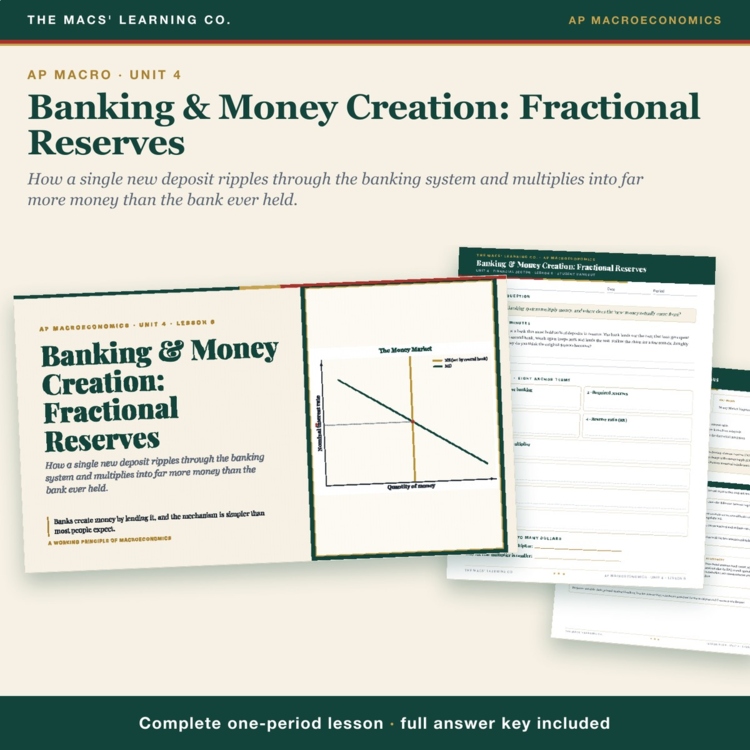 AP Macro Money Creation Lesson cover