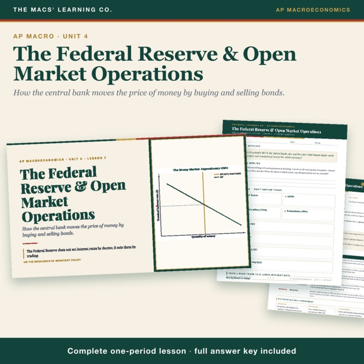 AP Macro Federal Reserve & FOMC Lesson cover