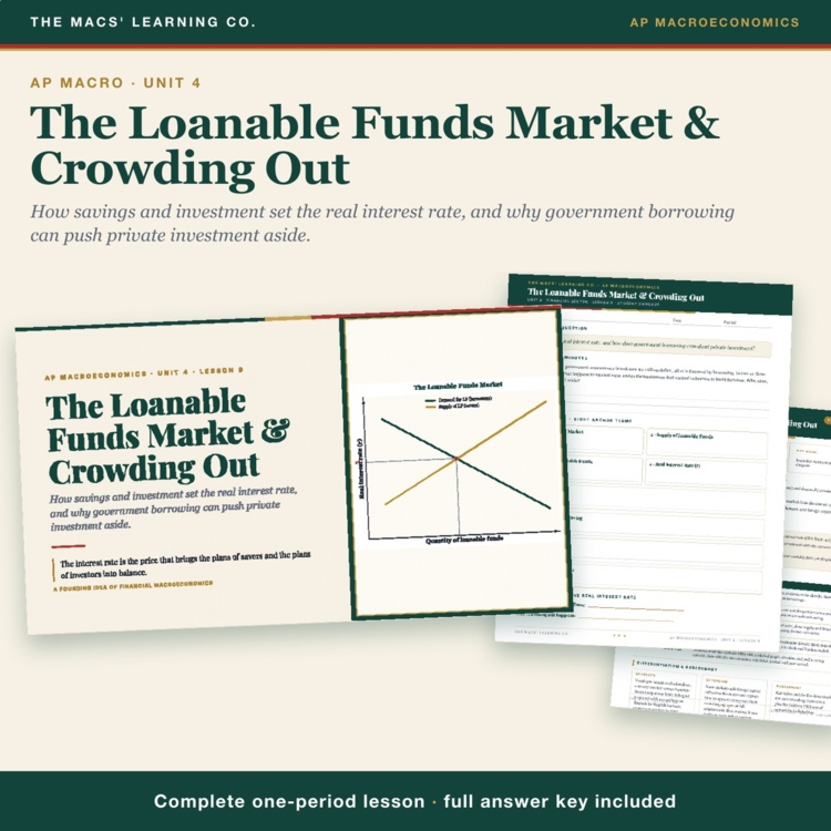 AP Macro Loanable Funds Lesson cover