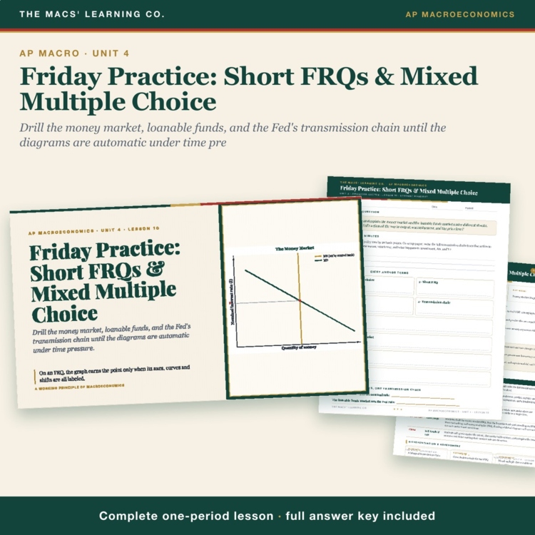 AP Macro Unit 4 FRQ Practice Lesson cover
